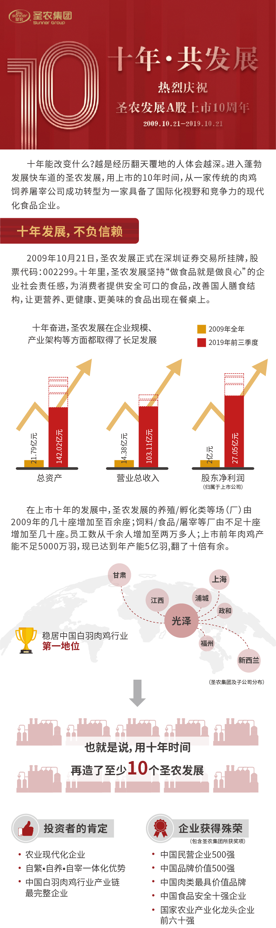 KS��ʱ��(�й���)�ٷ���վ