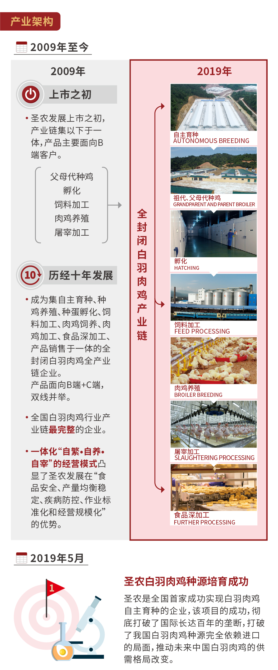 KS��ʱ��(�й���)�ٷ���վ