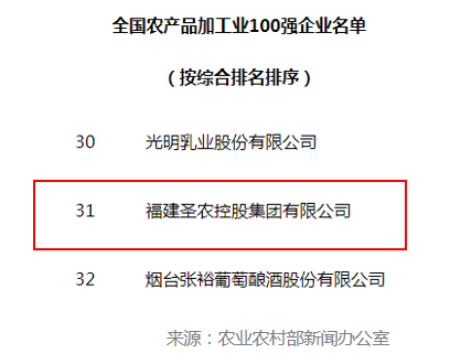 KS凯时·(中国区)官方网站