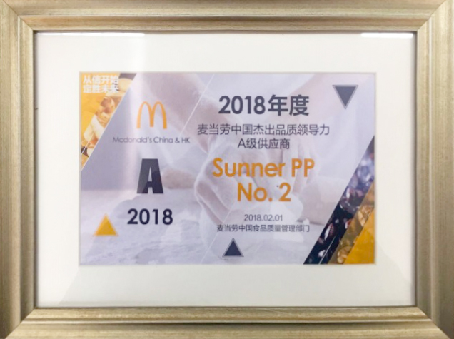 2018�����й�����Ʒ������A����Ӧ��